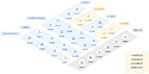 奧利給長(zhǎng)廊孵化企業(yè)再傳佳訊 工業(yè)互聯(lián)網(wǎng)數(shù)據(jù)服務(wù)領(lǐng)域雙星閃耀